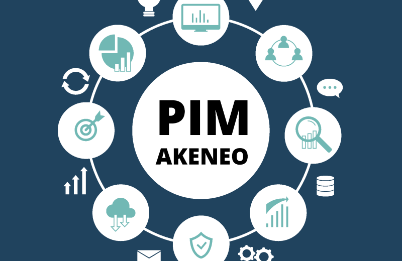 Illustration des Akeneo PIM-Systems