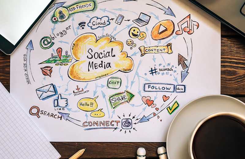 Schreibtisch mit Social-Media-Notizen und Kaffee
